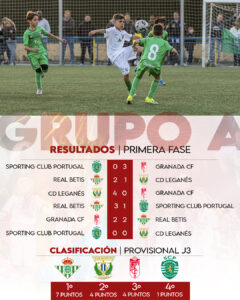 RESULTADOS INSTAGRAM G_A j3