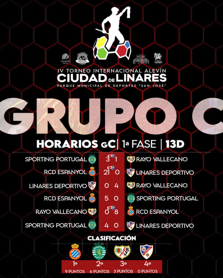 RESULTADOS INSTAGRAM G_C-25