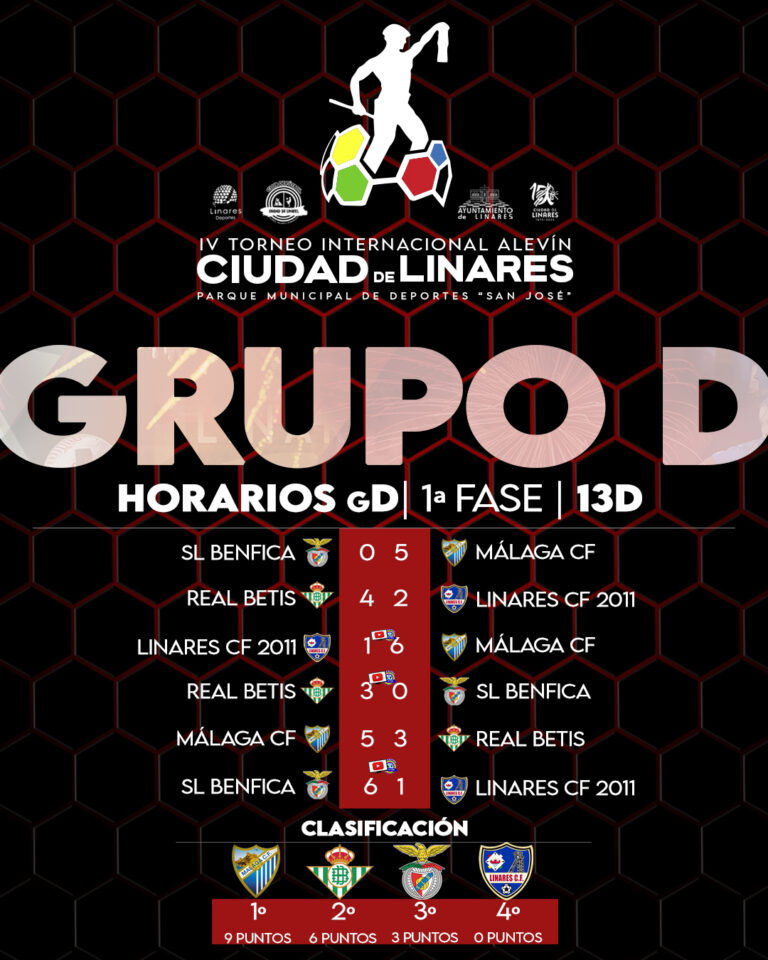 RESULTADOS INSTAGRAM G_D-25