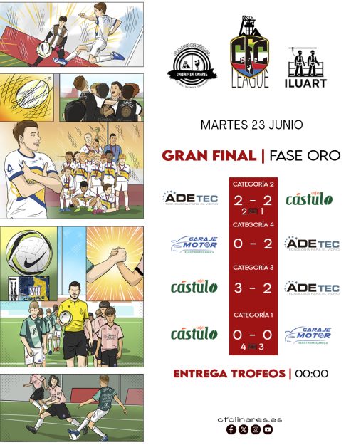 RESULTADOS FASE ORO