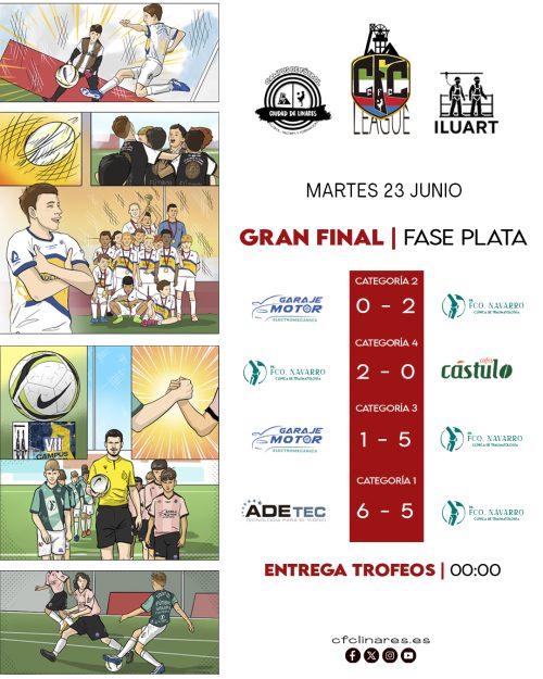 RESULTADOS FASE PLATA