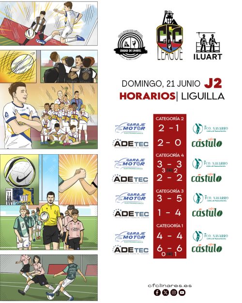 RESULTADOS J2