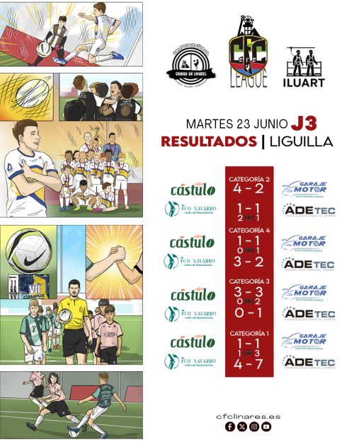 RESULTADOS J3